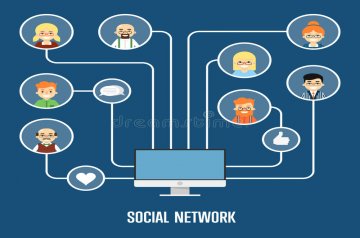 Network Marketing Sistemleri 